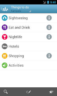 Uganda Travel Guide by Triposo(圖4)-速報App