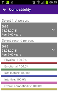 Personal Biorhythms Calculator(圖5)-速報App