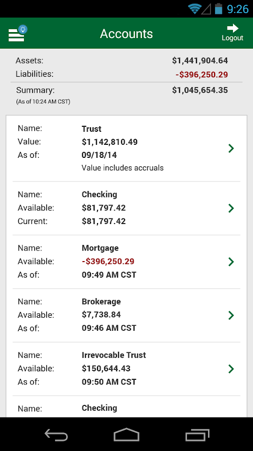 Northern Trust Passport Login Help