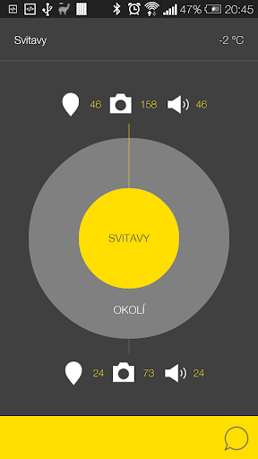 Svitavy - audio tour