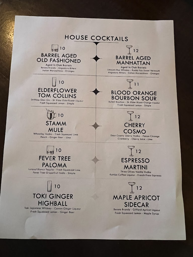  1847 at the Stamm House