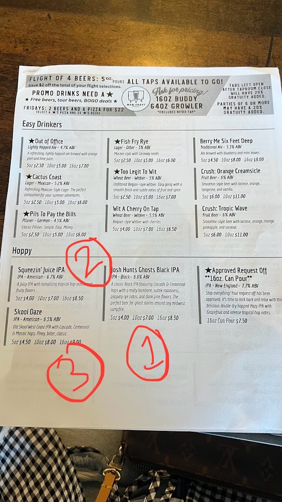  MobCraft Beer | MKE’s Crowdsourced Brewery