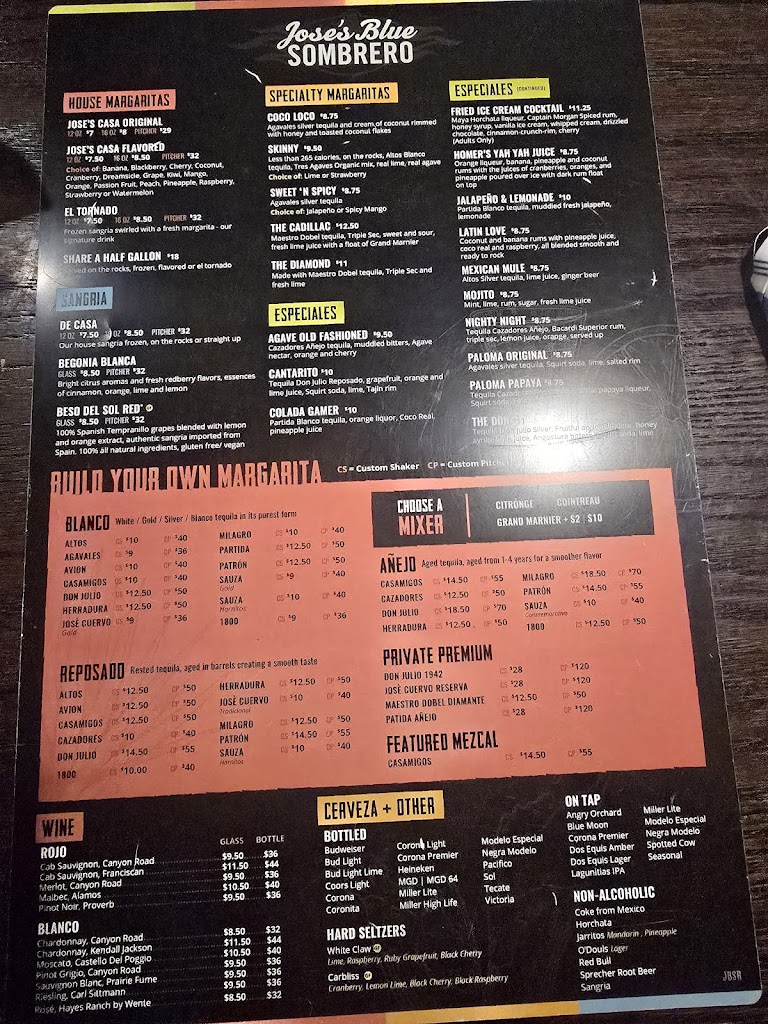  José's Blue Sombrero | Racine