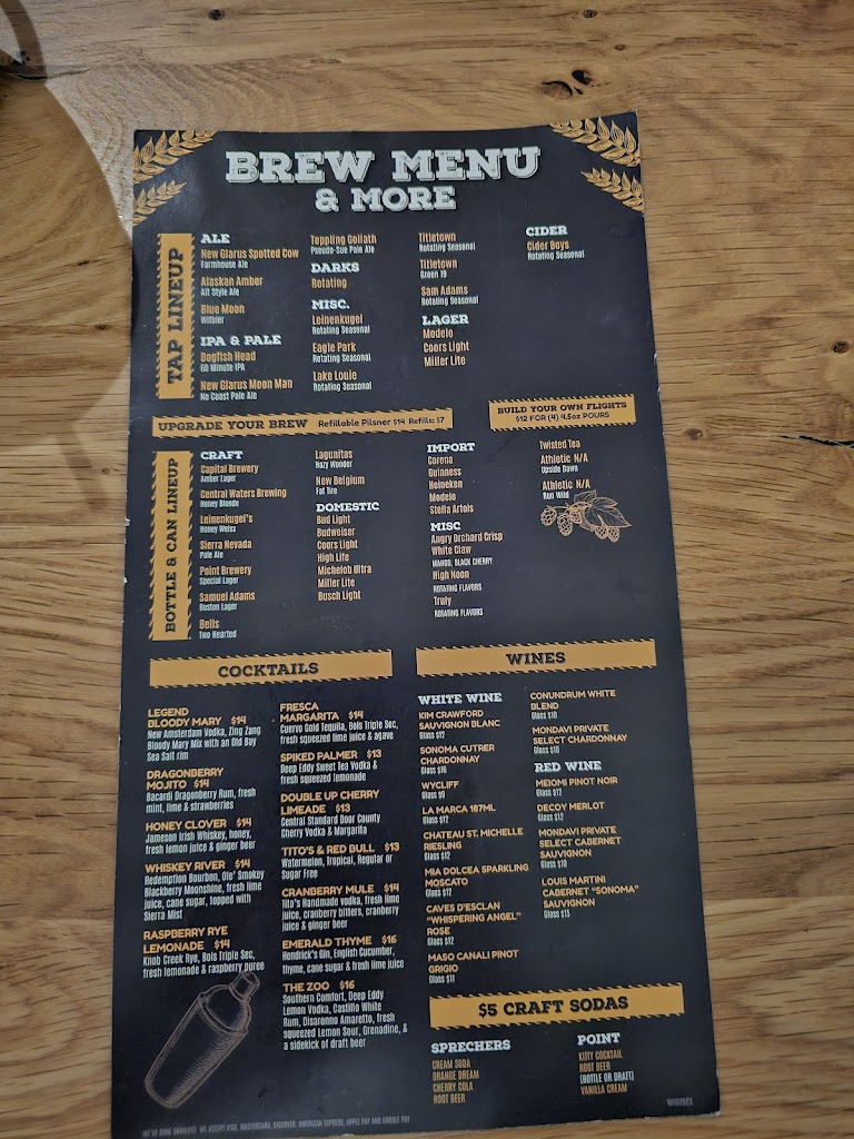  Wisconsin Brew Pub