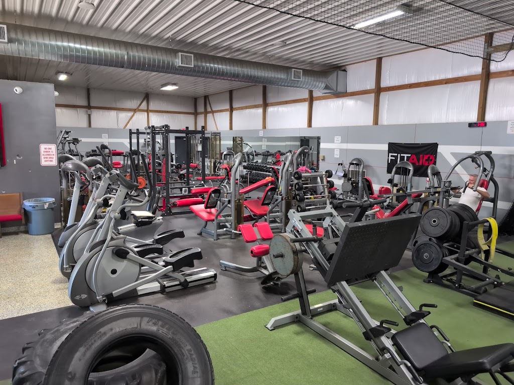  The Complex Training Center