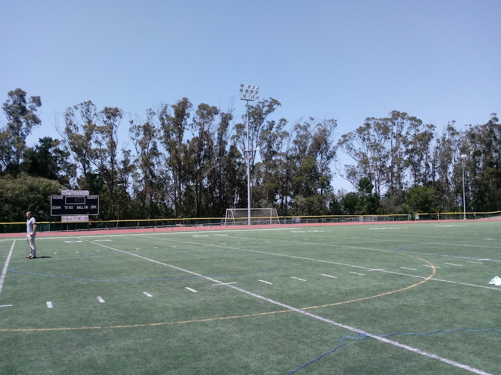  Price Fitness Center