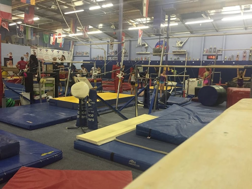  Gymnastics World
