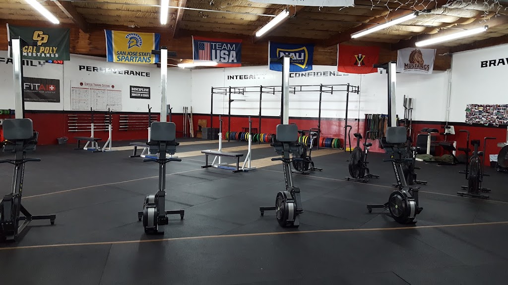  CTS Fitness & Performance