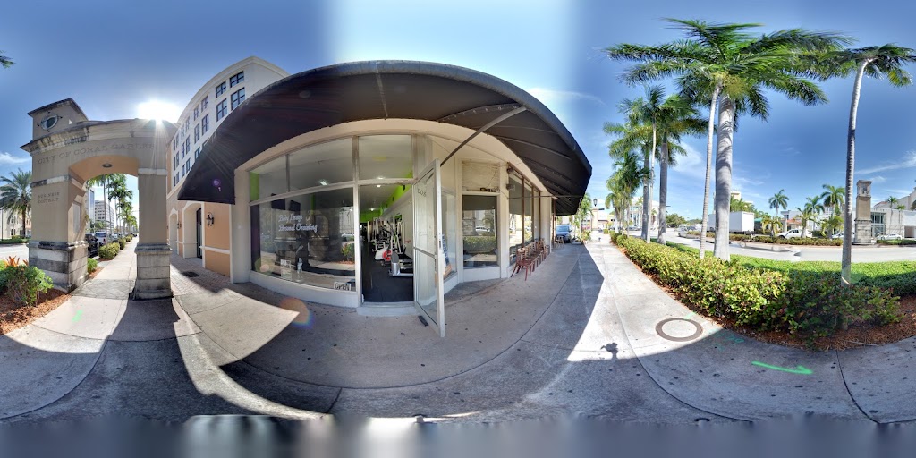  Fitness by Body Image