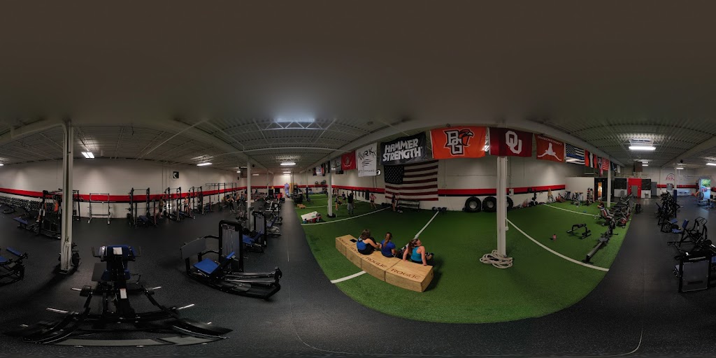  AIM Performance Training