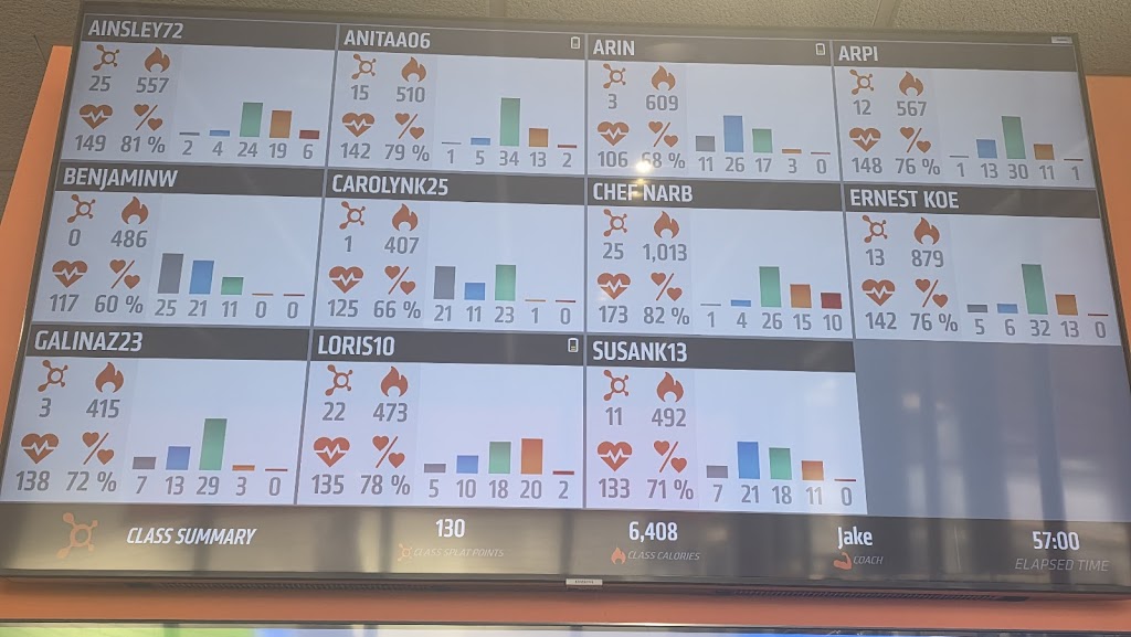  Orangetheory Fitness