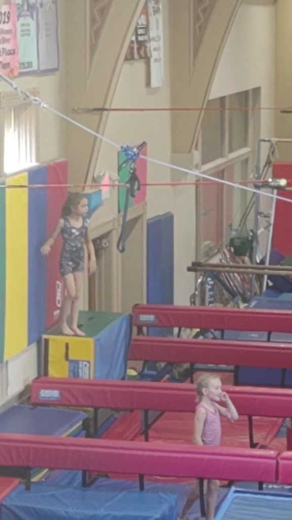  Gymlingo Academy LLC