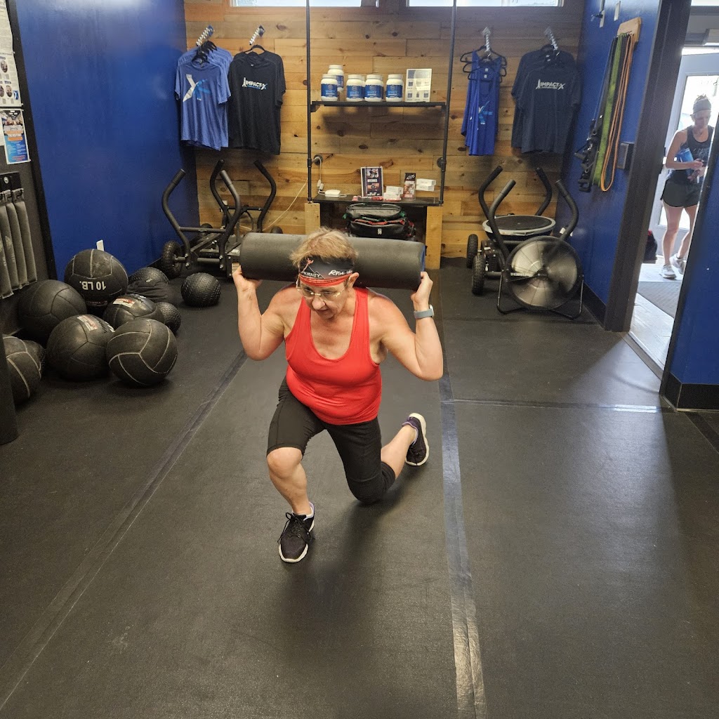  IMPACT-X Performance