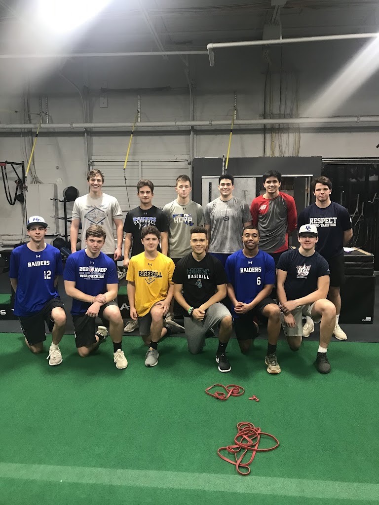  Axis Sport Performance