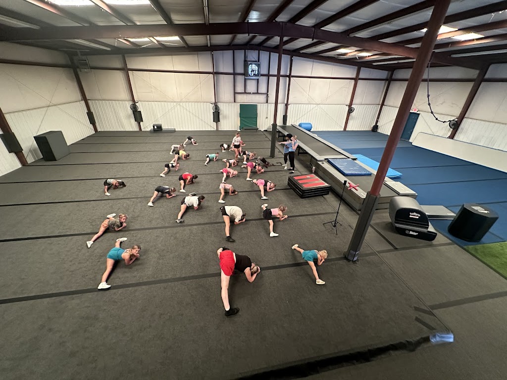  Train & Gain Athletics