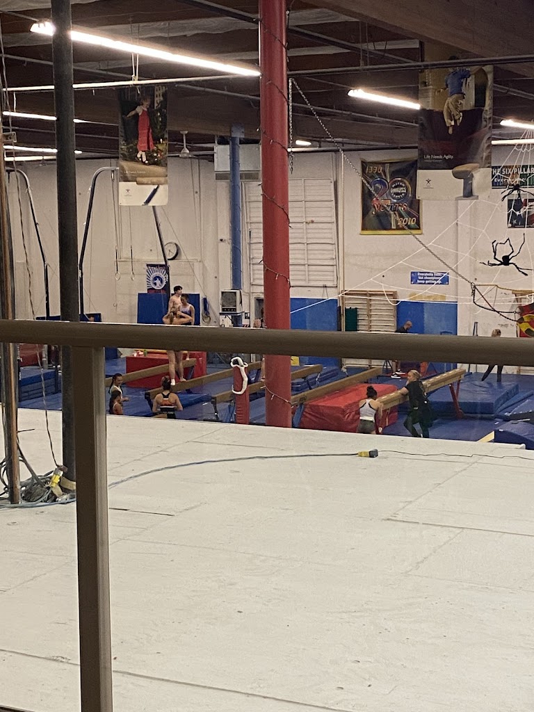  Metro Gymnastics Center