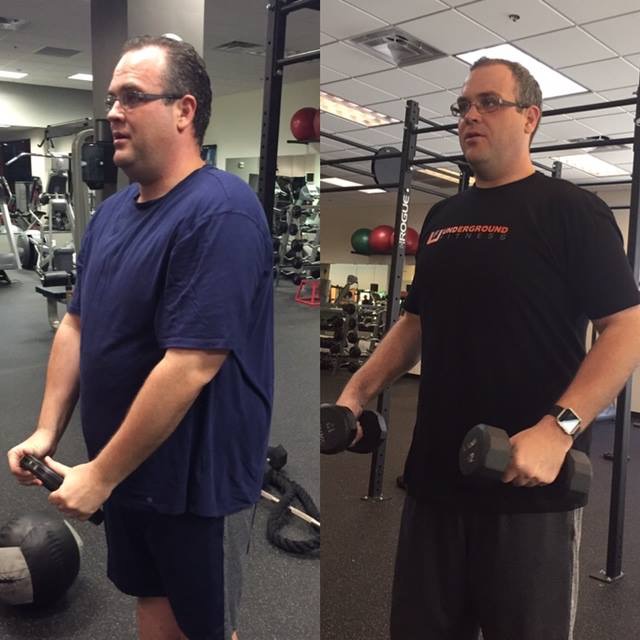  Underground Fitness Personal Training