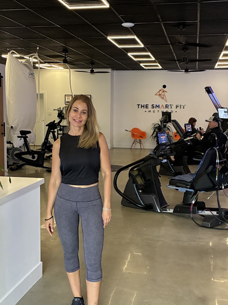  The Smart Fit Method