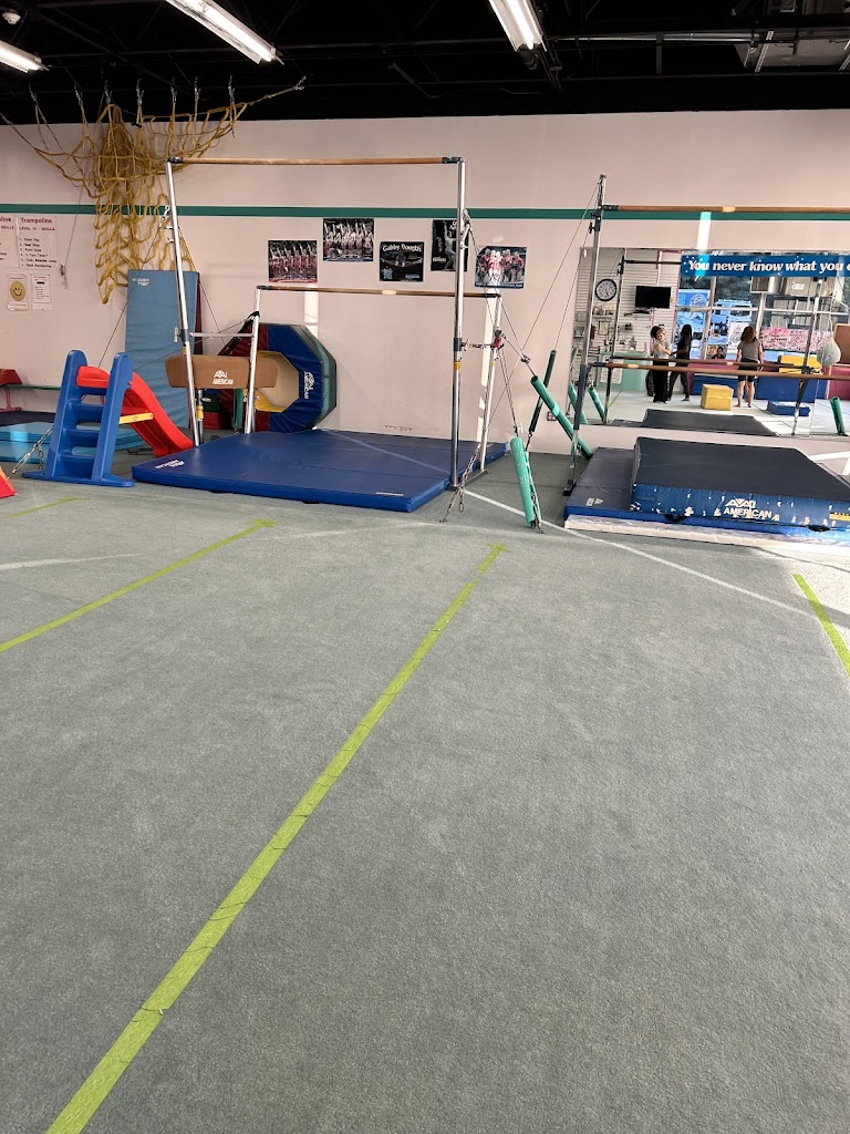  Straddles Gymnastics, Inc