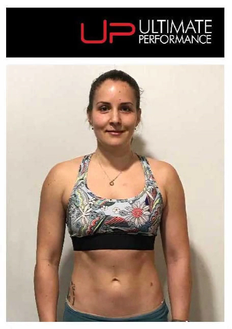  Ultimate Performance Personal Trainers