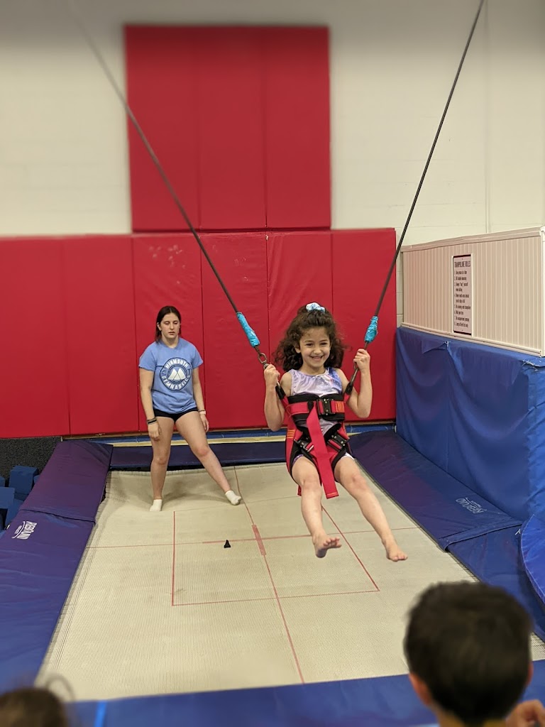  Monmouth Gymnastics