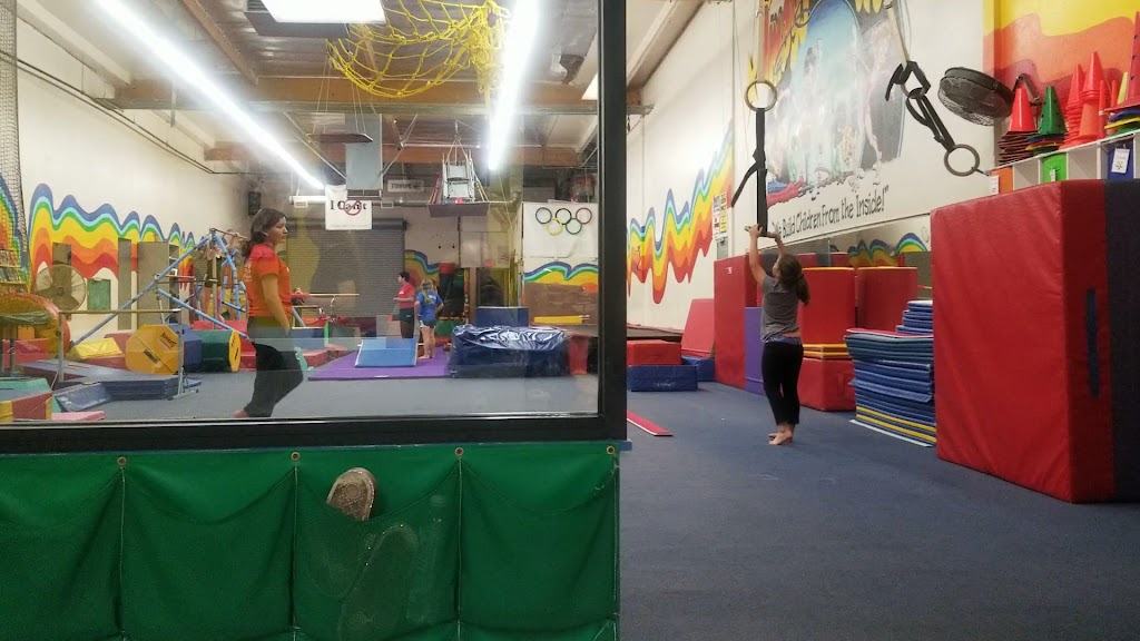  Imagymnation Gymnastics Center