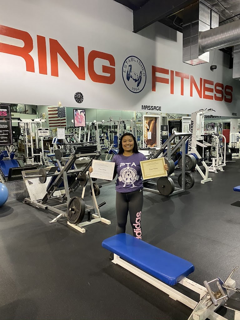  The Personal Trainer Academy