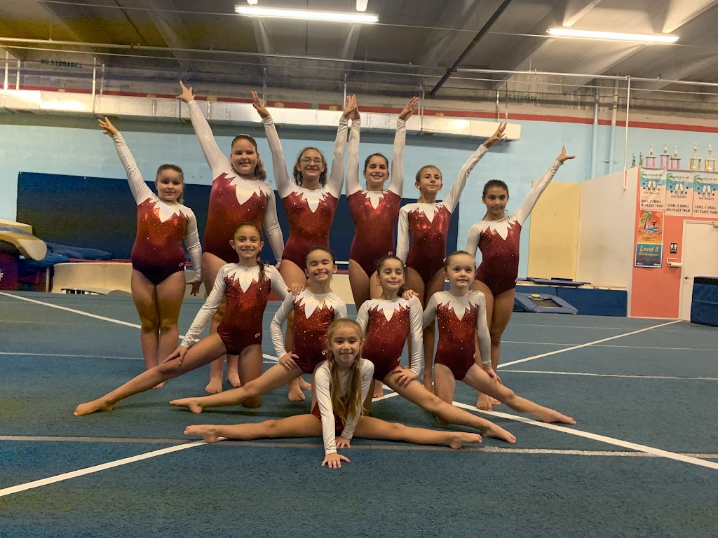  Power Balance Gymnastics