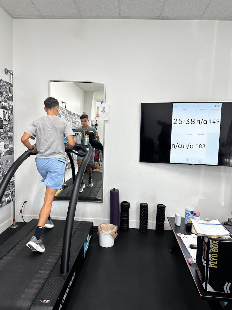  PR Performance Lab