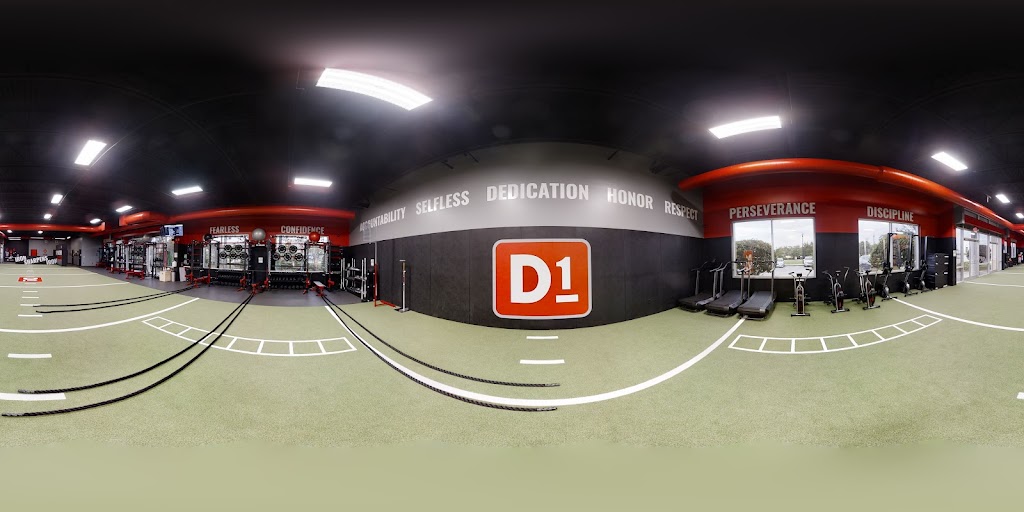  Top Training Orlando