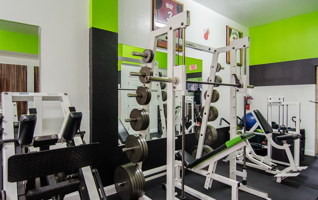  Fitness by Body Image