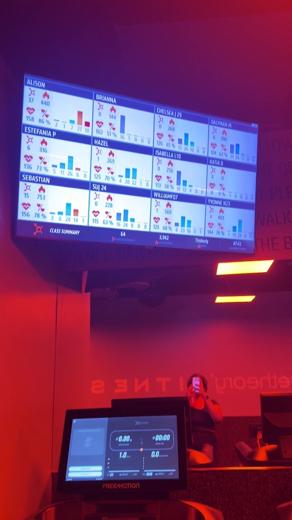  Orangetheory Fitness