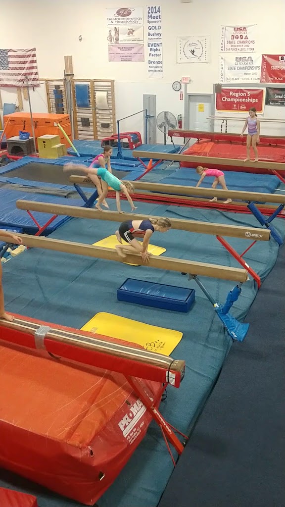  Midland Gymnastics Training Center