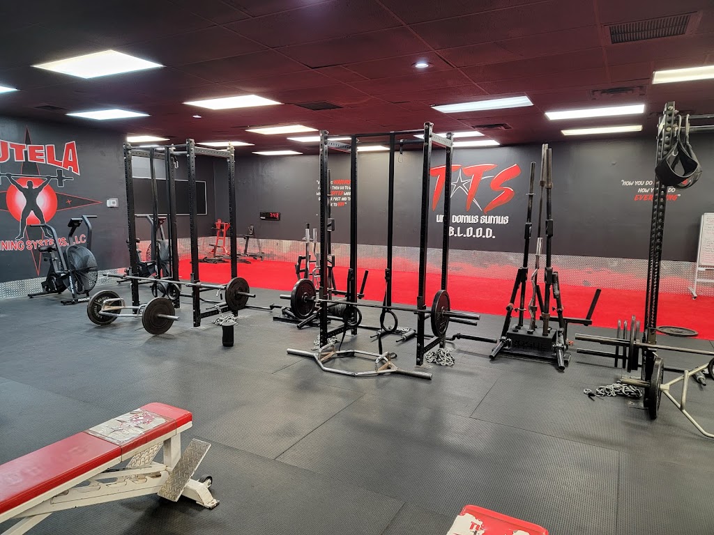  Tutela Training Systems