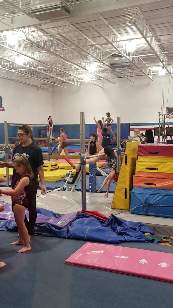  Ocean State School of Gymnastics, Inc.