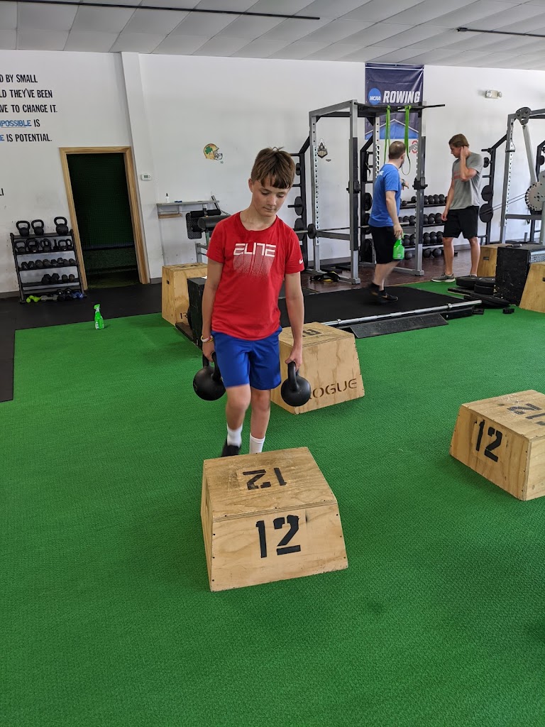  Elite Training Performance