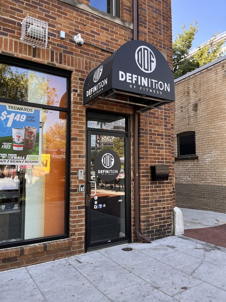  Definition of Fitness