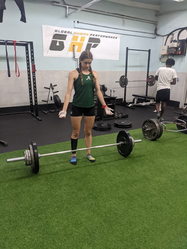  Global Human Performance