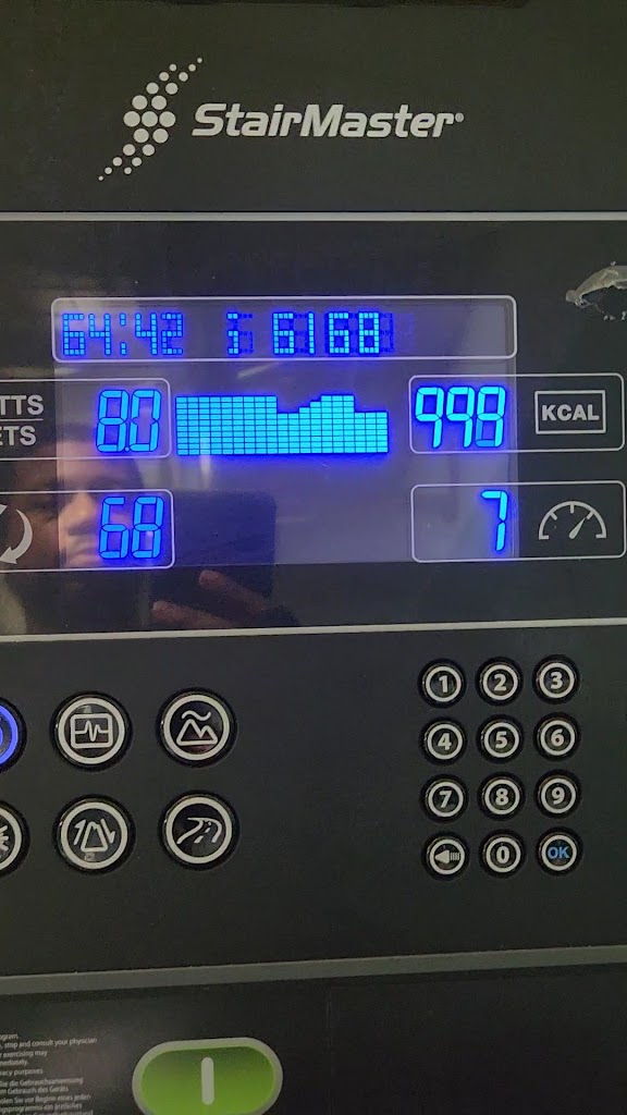  Anytime Fitness Grand Forks