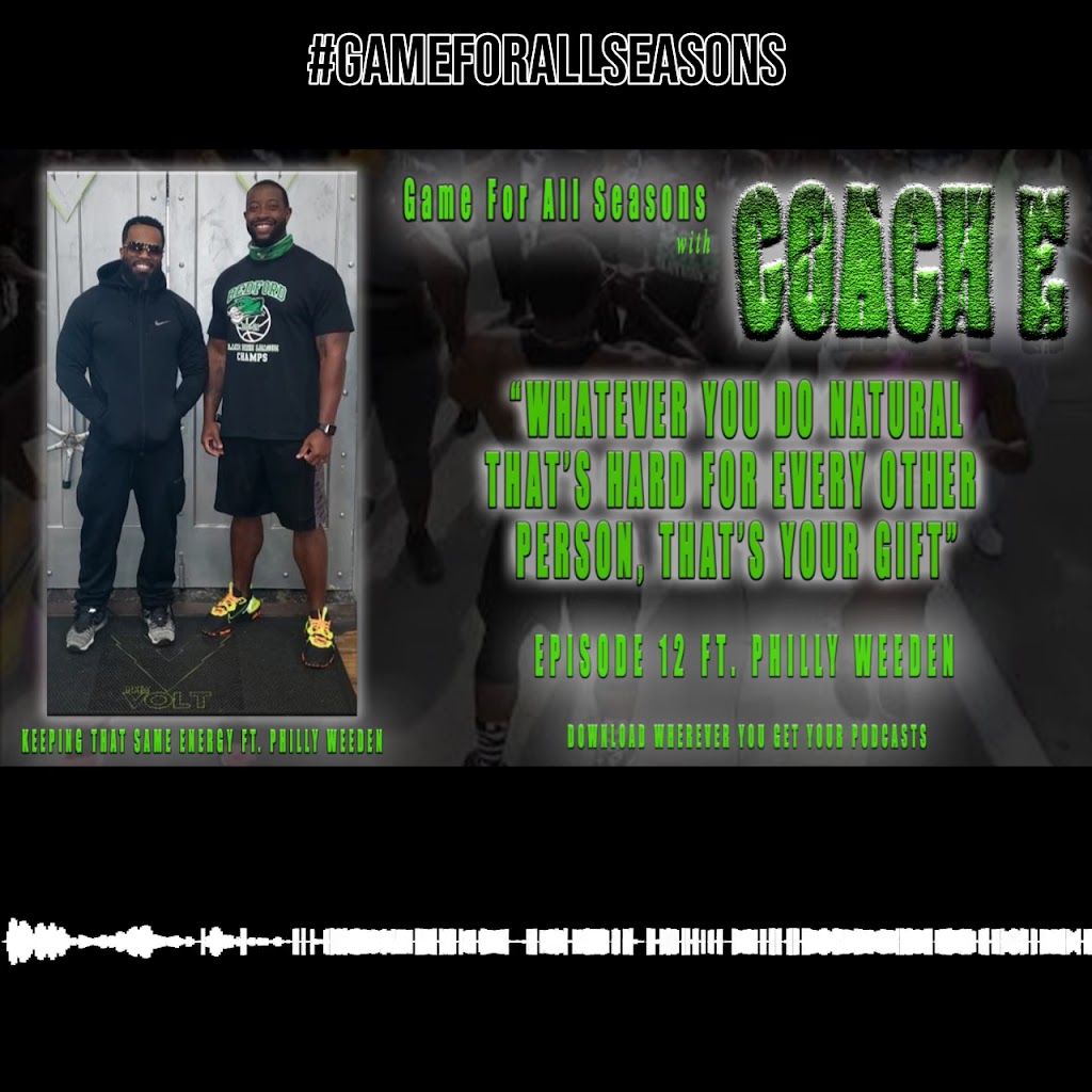  Voltage Training and Fitness Center