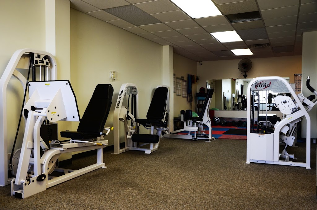  The Fitness Industry