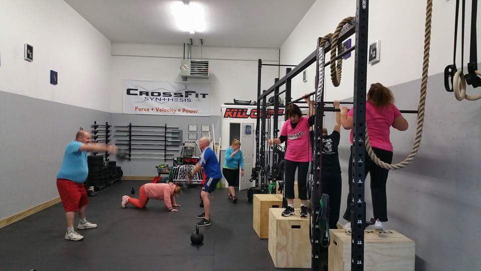  Crossfit Synthesis