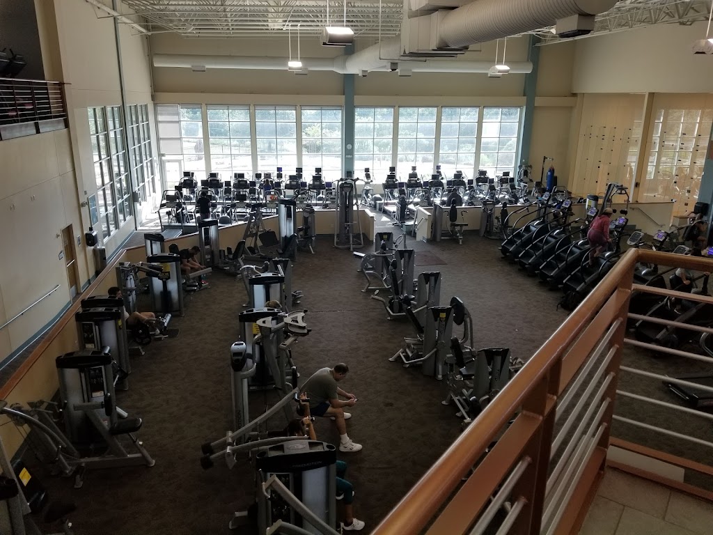  Gold's Gym San Antonio Rogers Ranch
