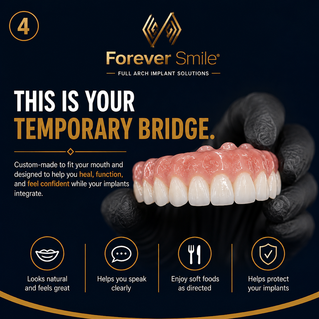  The Forever Smile