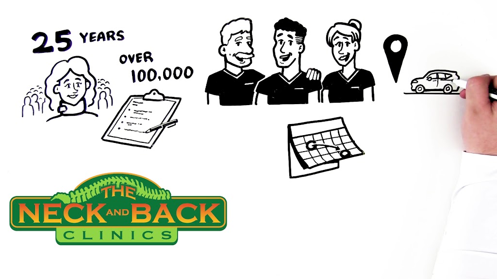  The Neck and Back Clinics – Southwest