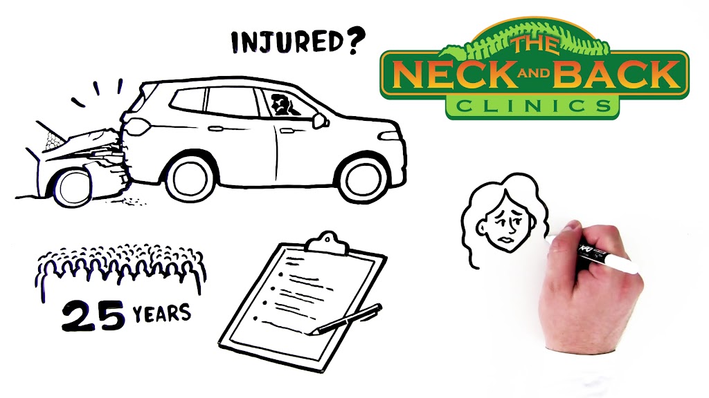 The Neck and Back Clinics – Northeast