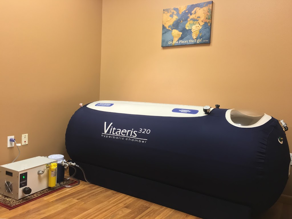  Southwest Functional Medicine