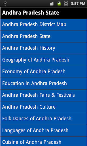 andhra pradesh gk