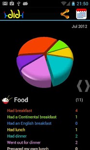 Lastest iDIDi-free APK