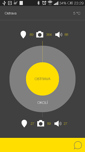 Ostrava - audio tour